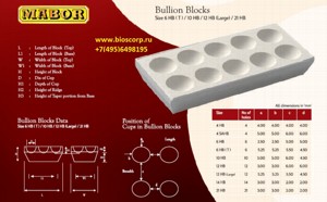  Bullion Blocks 12HB-L 165x60x20
